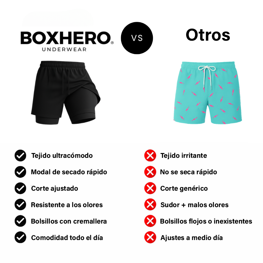 BoxHero bañador 3 en 1 de secado rápido con forro de compresión